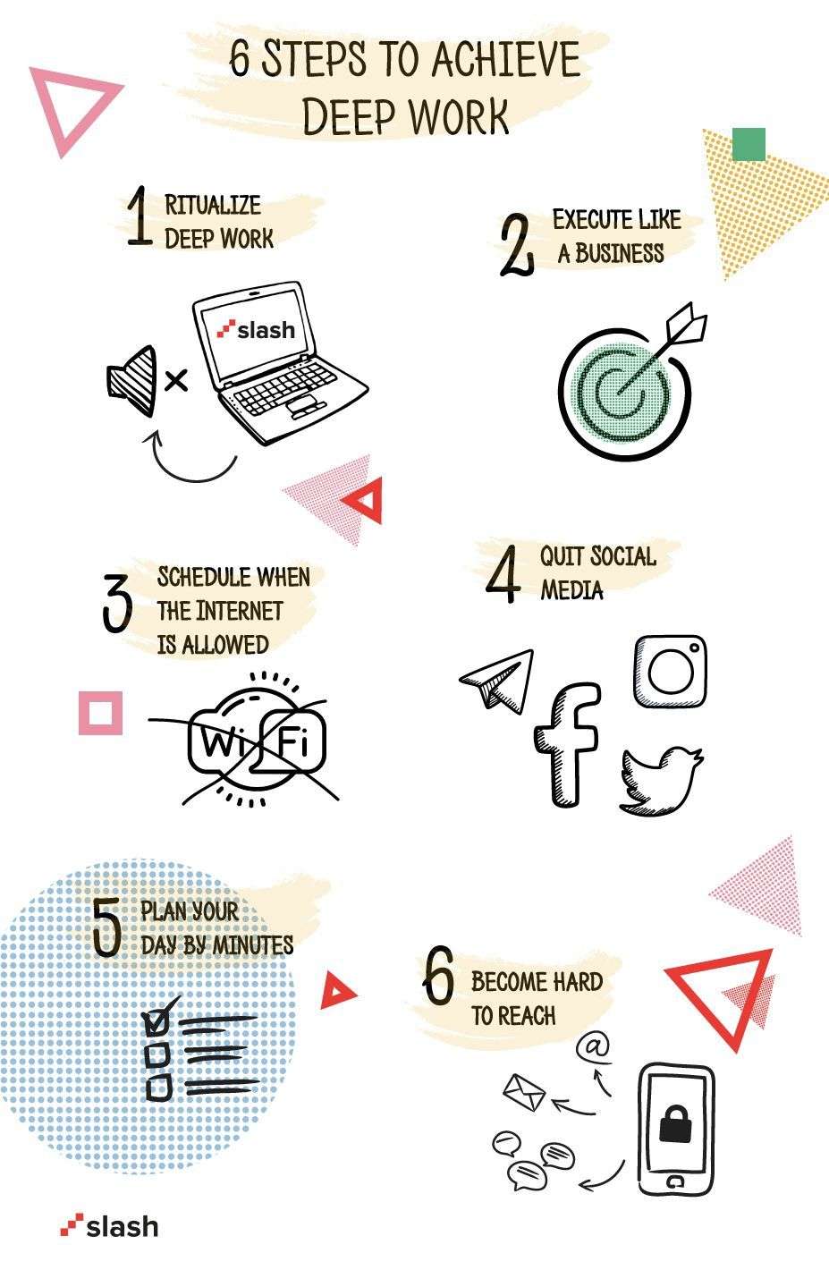 6 Steps To Achieve Deep Work