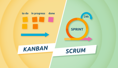 01 Kanban Vs Scrum