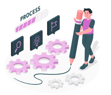 Product Developement Workflow