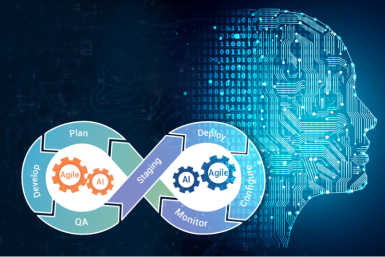 01 Software Development Best Practices